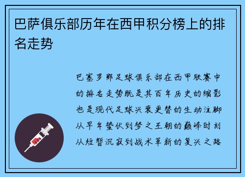 巴萨俱乐部历年在西甲积分榜上的排名走势